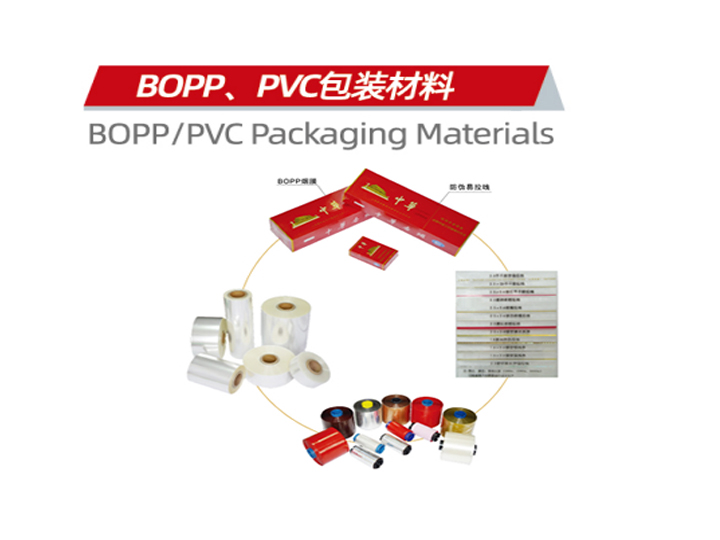 BOPP、PVC包裝材料